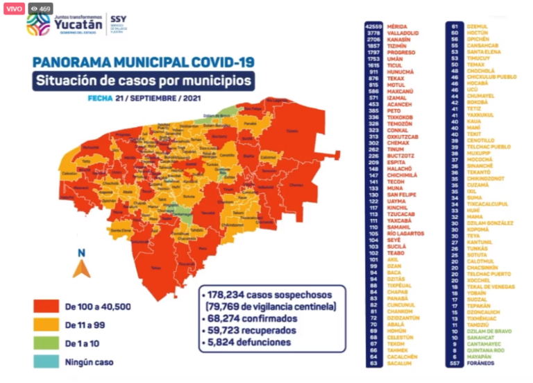 Reportan 16 nuevas muertes por Covid en Yucatán