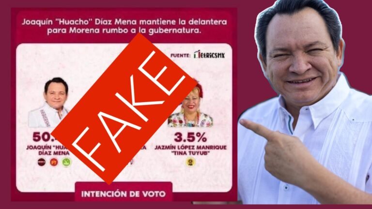 El autoengaño de De las Heras: con encuestas falsas llevan a candidatos a la derrota