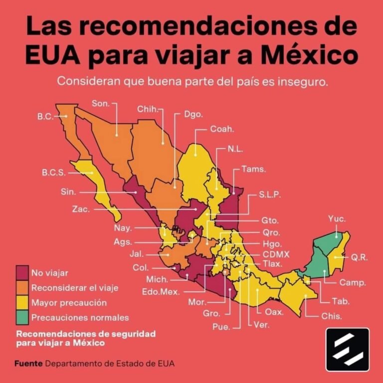 Yucatán y Campeche destacan como los únicos estados seguros para viajeros de Estados Unidos