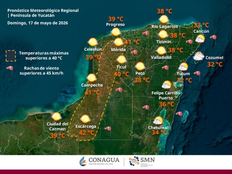 Yucatán enfrentará intenso calor este domingo; Mérida alcanzaría hasta 42 grados